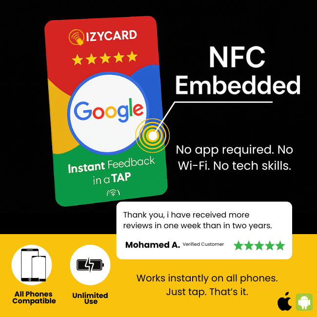 Google Review IzyCard
