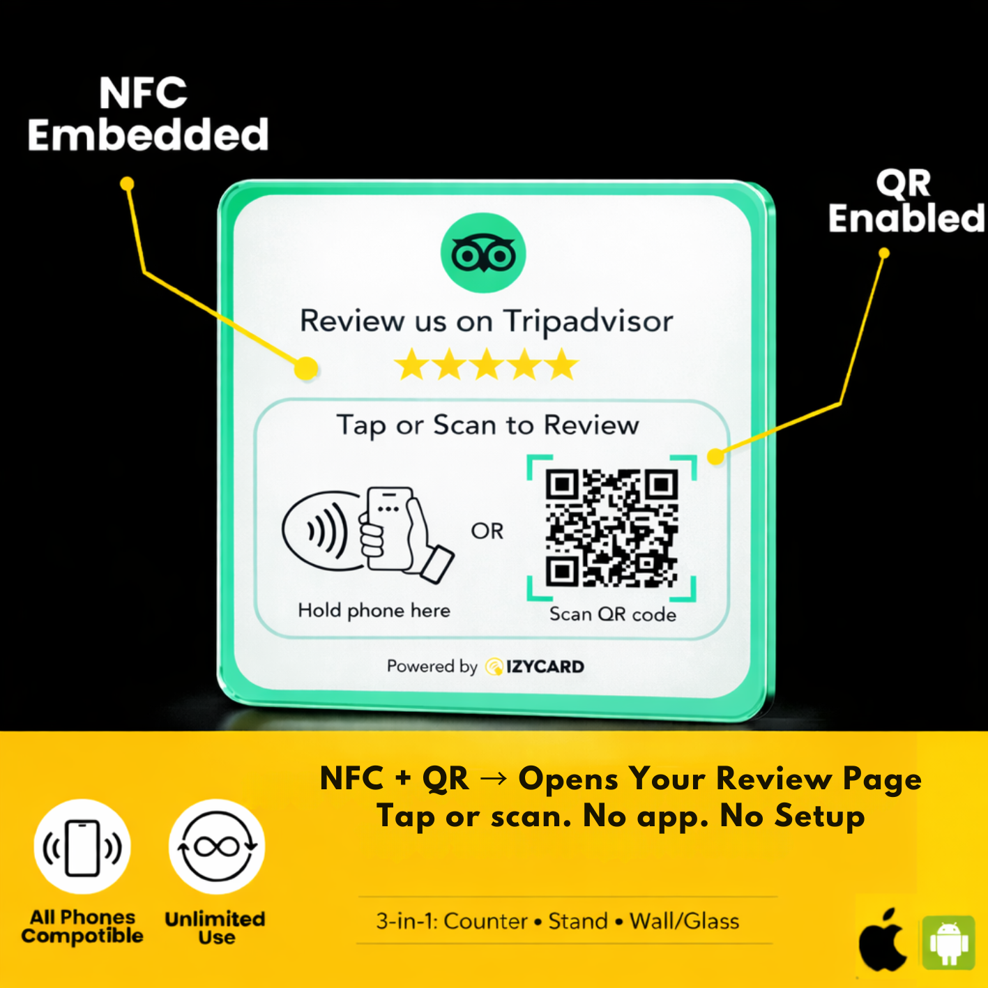 Tripadvisor Review Stand