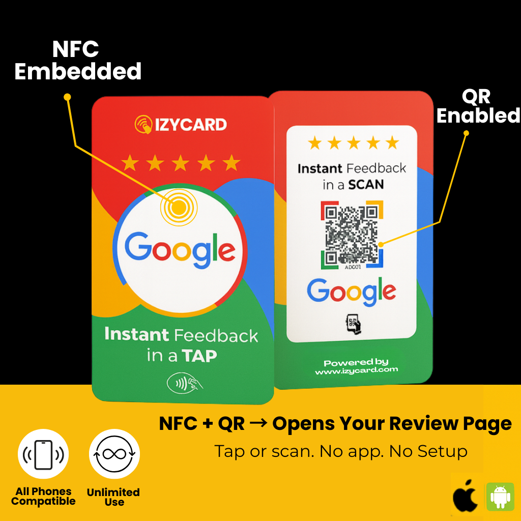 Google Review IzyCard