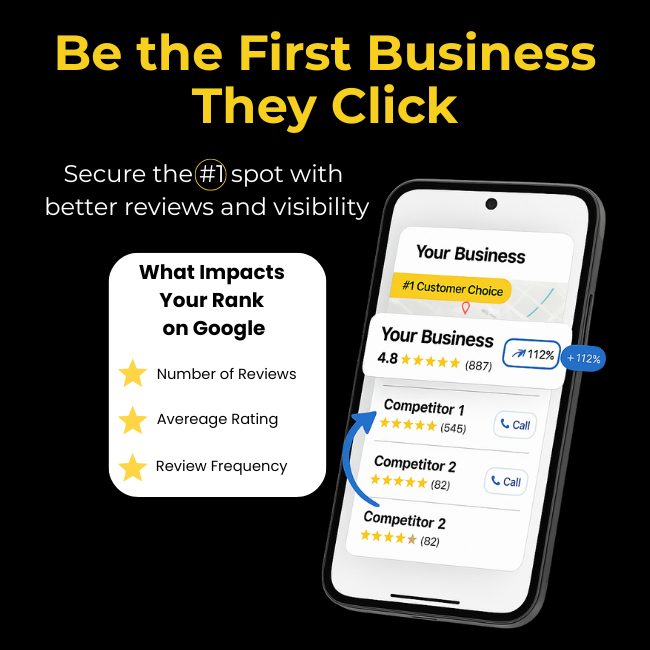 IzyCard Google Reviews